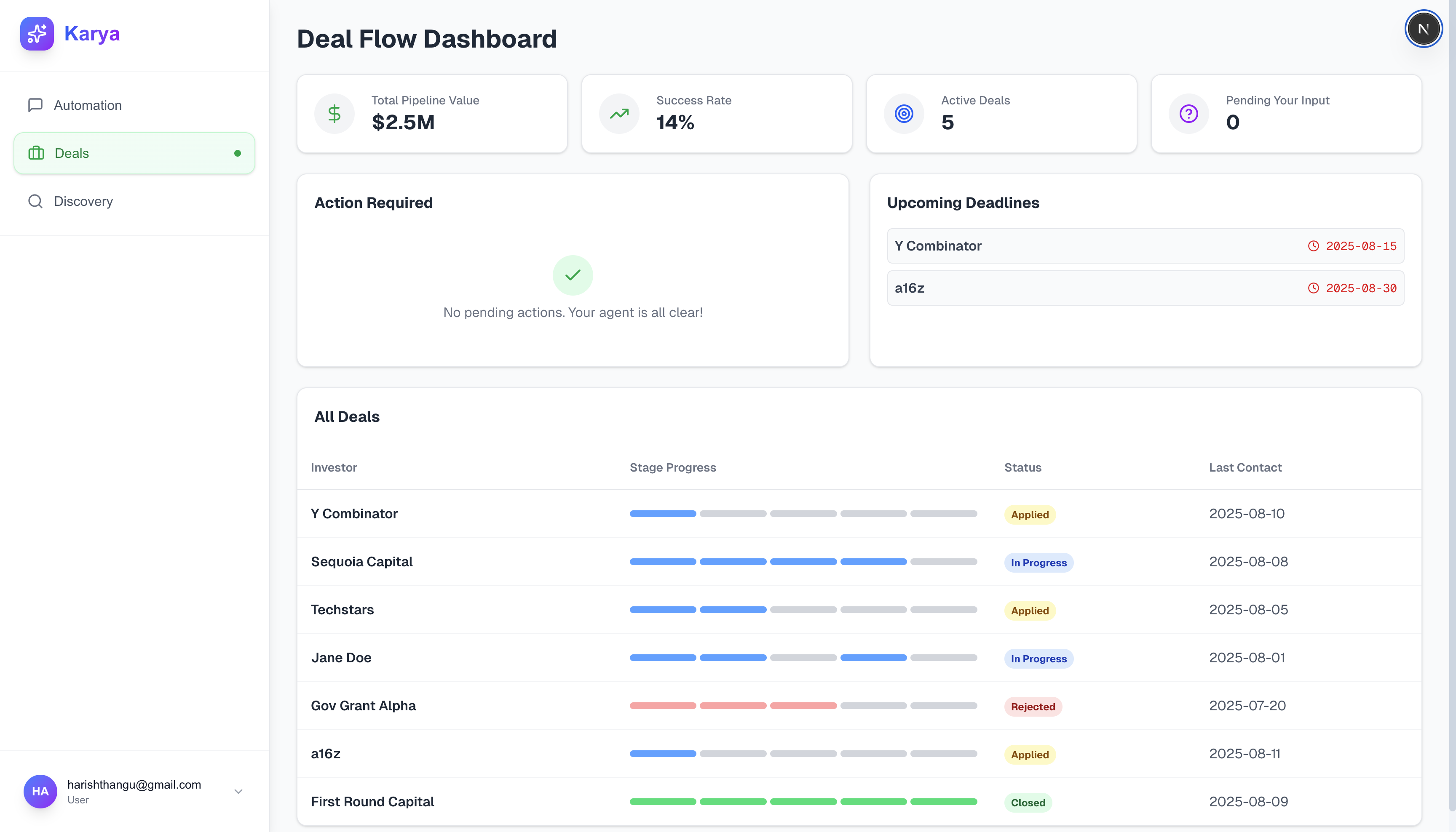 Deal Flow Dashboard